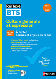 Mémo BTS - Culture générale et expression - Nouveau thème épreuve 2025