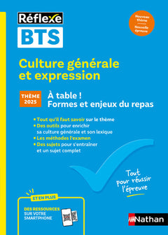 Mémo BTS - Culture générale et expression - Nouveau thème épreuve 2025