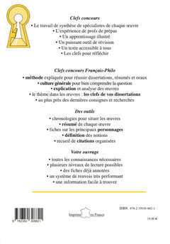 Faire croire méthode & exercices