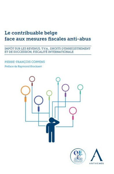 LE CONTRIBUABLE BELGE FACE AUX MESURES FISCALES ANTI-ABUS