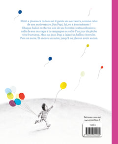 Les ballons du souvenir