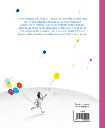 Les ballons du souvenir