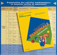 Math en pousse
