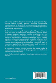 Antidépresseurs et anxiolytiques