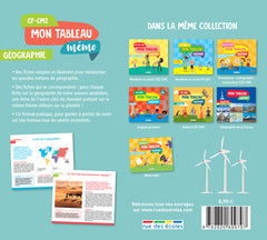 Mon tableau mémo Géographie CP-CM2
