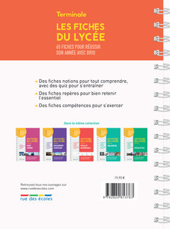 Les fiches du lycée - Terminale - Histoire-Géographie