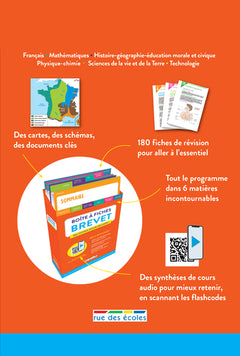 Boîte à fiches brevet