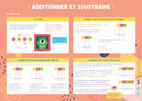 Additionner et soustraire