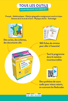 Boîte à fiches Brevet
