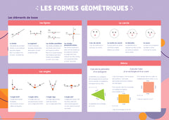 Les formes géométriques