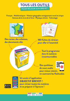 Boîte à fiches Brevet