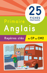 Repères clés : Primaire Anglais - Nouveau programme 2016