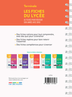 Les fiches du lycée - Terminale - Histoire-Géographie