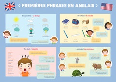 Premières phrases en anglais