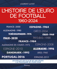 L'Histoire de l'Euro de football 1960-2024
