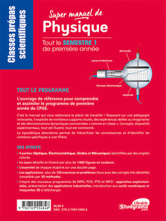 Super manuel de physique