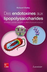 Des endotoxines aux lipopolysaccharides
