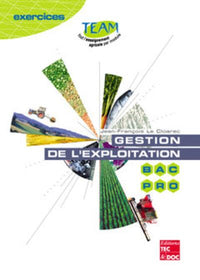 Gestion de l'exploitation