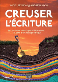 Creuser l'Écriture