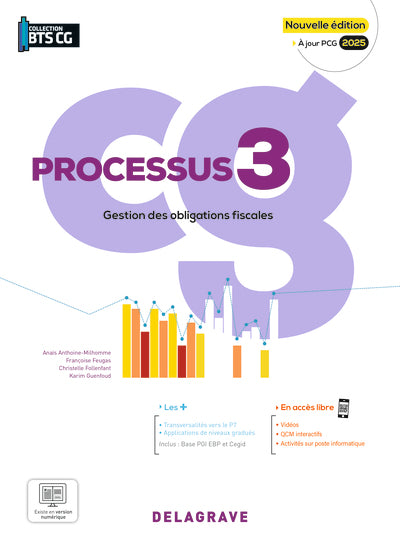 Processus 3 - Gestion des obligations fiscales