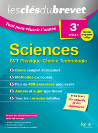 Les clés du brevet