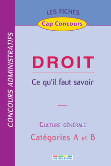 Fiches droit catégorie A et B