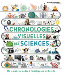chronologies visuelles des sciences