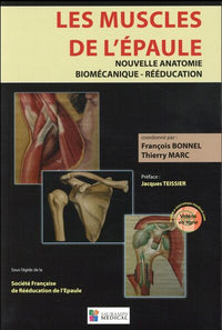 Les muscles de l'épaule