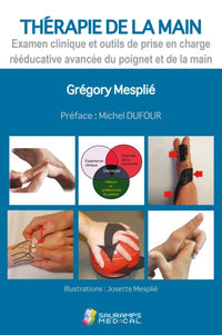 Thérapie de la main