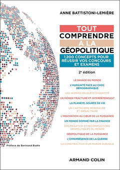 Tout comprendre à la géopolitique