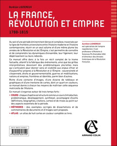 La France - Révolution et Empire
