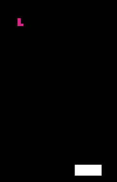L'expérience de Dieu