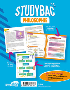 Philosophie Terminale