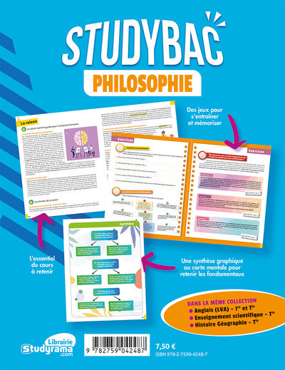 Philosophie Terminale