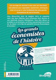Les grands économistes de l'histoire