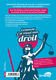 Comment j'ai réussi mon droit