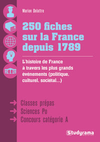 250 fiches sur la France depuis 1789