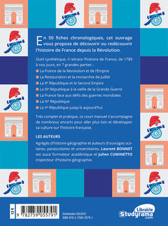 L'essentiel de l'histoire de France depuis 1789