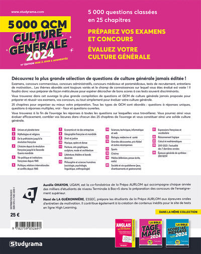 5000 QCM de culture générale 2024