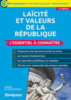 Laïcité et valeurs de la République – L’essentiel à connaître