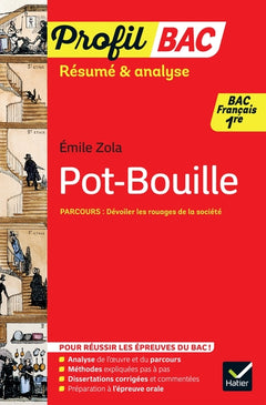Profil - Pot-Bouille (Bac de français 2027)