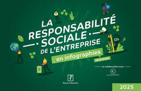 La responsabilité sociale de l'entreprise en infographies pratiques 2025