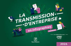 La transmission d'entreprise en infographies pratiques 2026