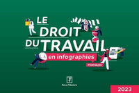Le droit du travail en infographies pratiques