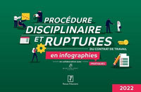 Procédure disciplinaire et ruptures du contrat de travail en infographies pratiques 2022