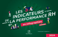 Les indicateurs de la performance RH en infographies pratiques