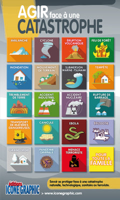 Agir face à une catastrophe