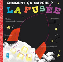 Comment ça marche ? La fusée
