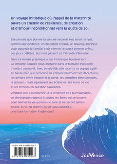 Renaître pour faire naître