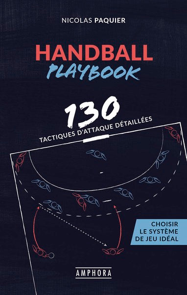 Handball playbook